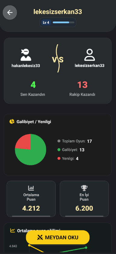 Kelime Tahmin Ekran Görüntüsü 7